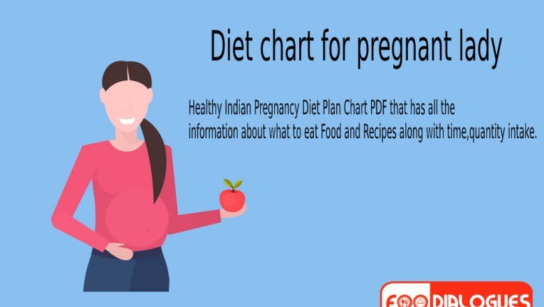 Simple and Healthy Indian Diet Plan for Pregnancy that you should know