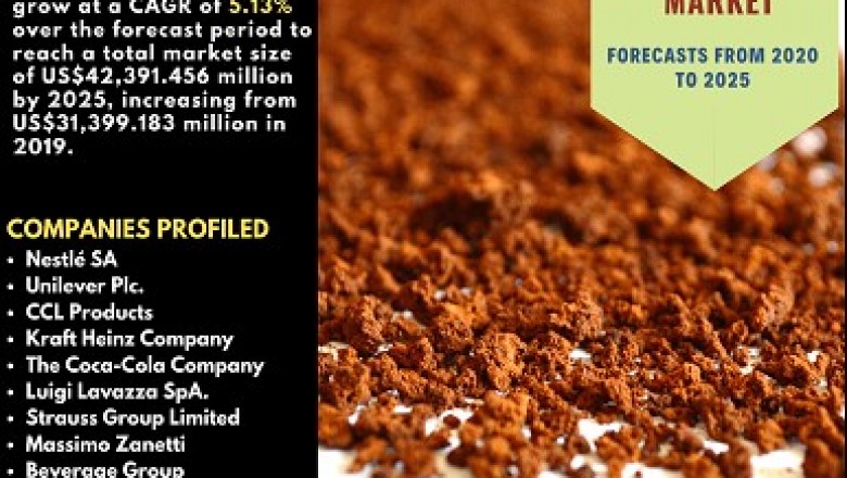 The Instant Coffee That Drives Our Instant World