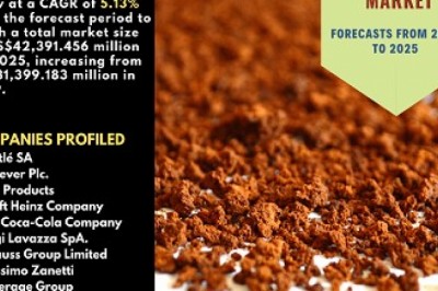 The Instant Coffee That Drives Our Instant World