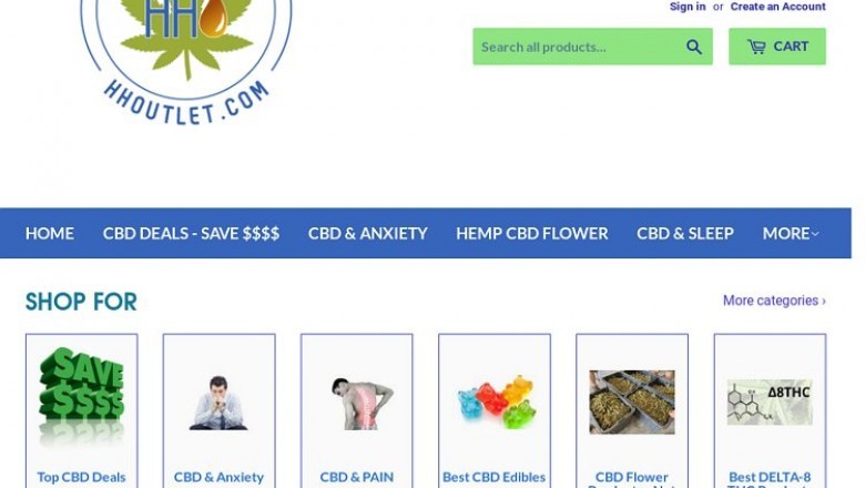 Best CBD Edibles Online