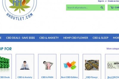 Best CBD Edibles Online