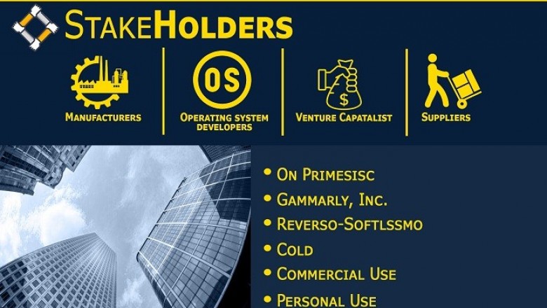 UK Cloud Backup Market is projected to reach USD 715.3 Million by 2026