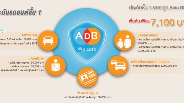 Car Insurance And Its Value