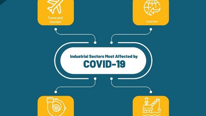 VAT and Taxation Services in Muscat Oman
