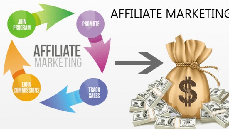 What Can an Affiliate Marketing Course Offer you You?