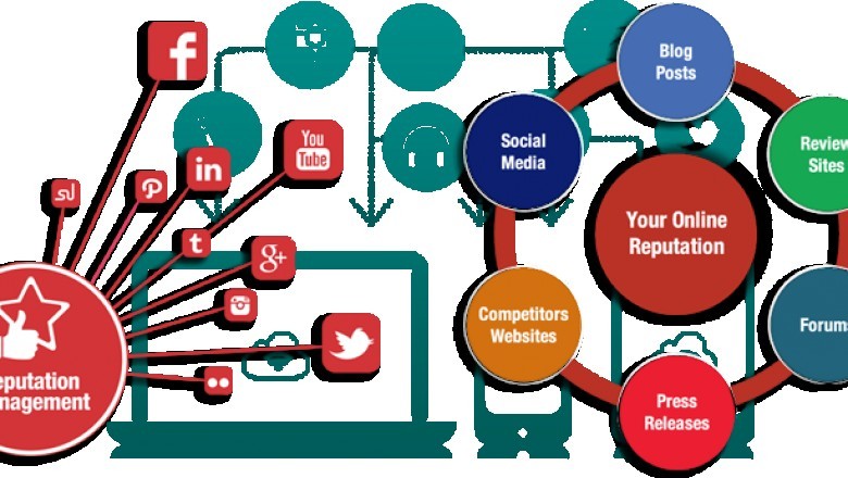 How Can I Improve My Online Business Reputation?