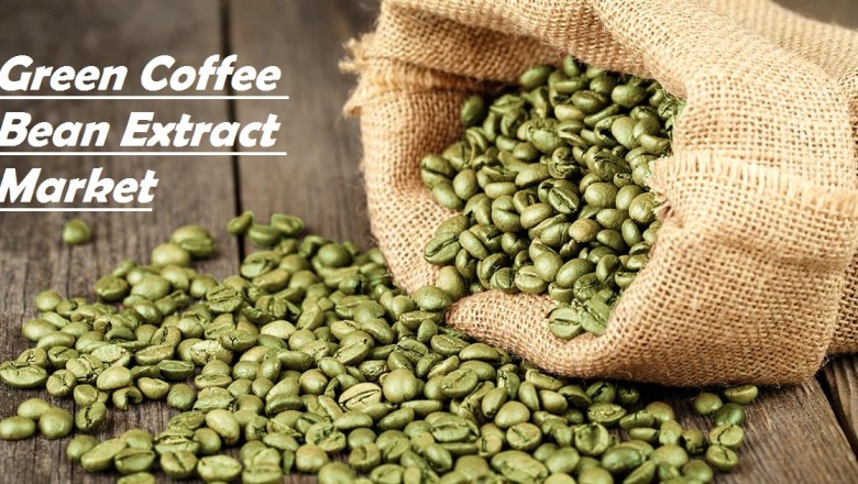 Green Coffee Bean Extract Market Size