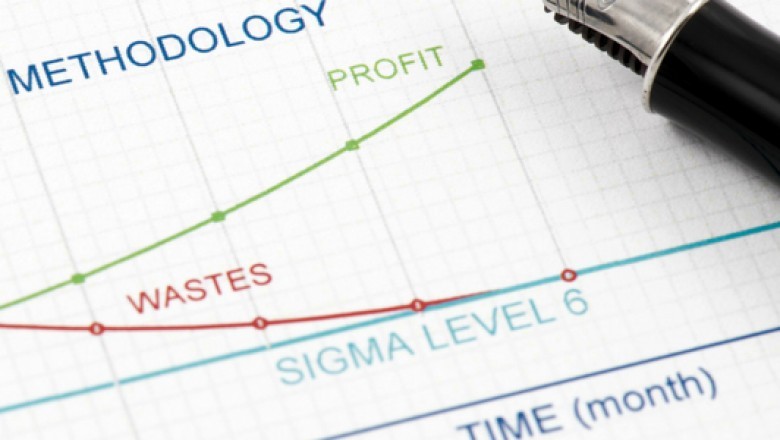Learn Six Sigma with Online Courses and Classes