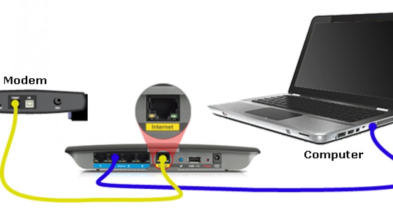 linksys smart wi-fi : how to setup linksys smart wifi account?