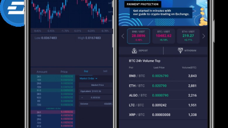 Binance clone with easy and ready to launch options