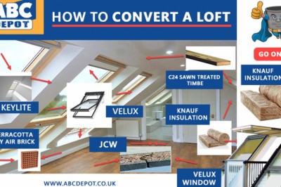 How to Convert a Loft  through ABCDepot UK