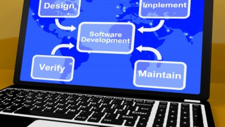 Custom Software Development Company, Services Brisbane, Melbourne, Sydney, Gold Coast