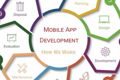 IOS and Android Apps dubai | app development companies in uae