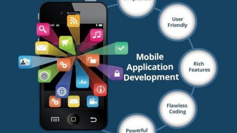 BEST SOLUTION TO MAKE YOUR BUSINESS AT THE TOP WITH A MOBILE APPLICATION