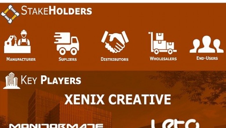 Korea Smart Monitor Stand Market is growing at a CAGR of 4.21% from 2019 to 2026