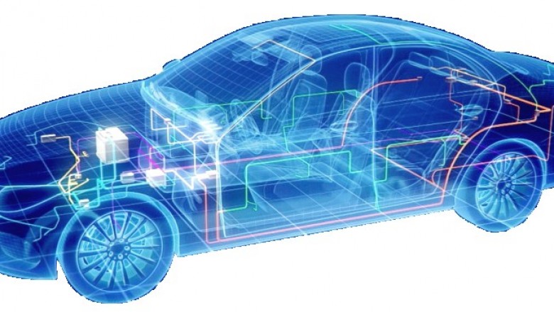 Autonomous Vehicle Market Global Size, Growth and Demand 2020 to 2030