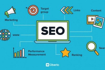 Best Google search network marketing