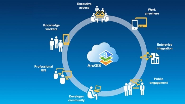 Geographic Information Science (GIS) technology offers - GIS Certification At USC