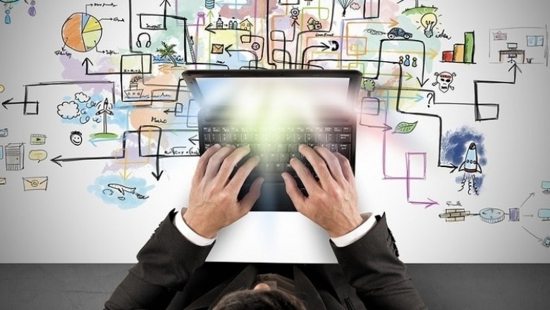 Creating a Six Sigma Process Map