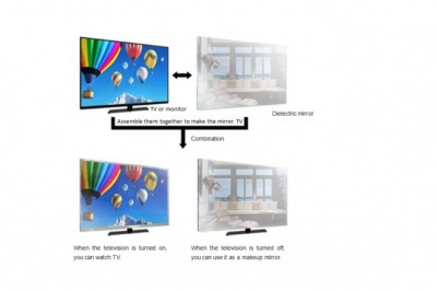 CUSTOM AND BEAUTIFUL FRAMES OF MIRROR WITH TV