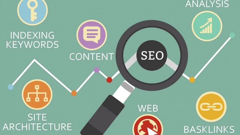 Value of SEO Promotion