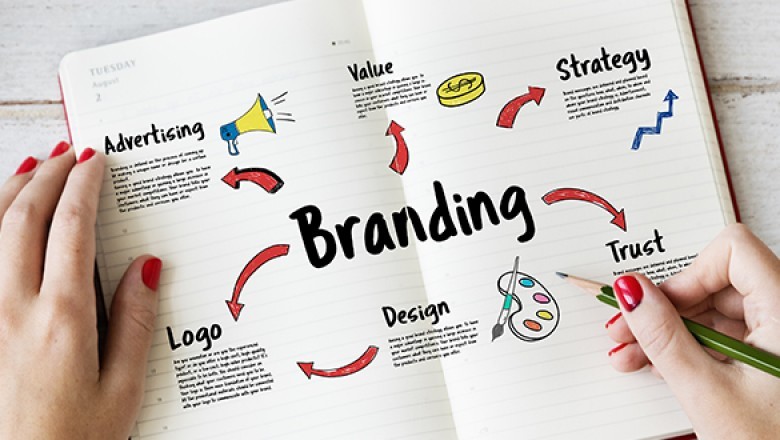 brand strategy services