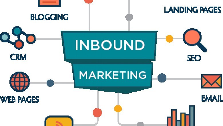 inbound marketing services india