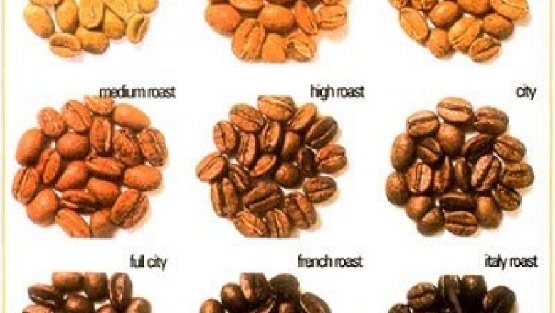 How to Shop for the Best Coffee Machine