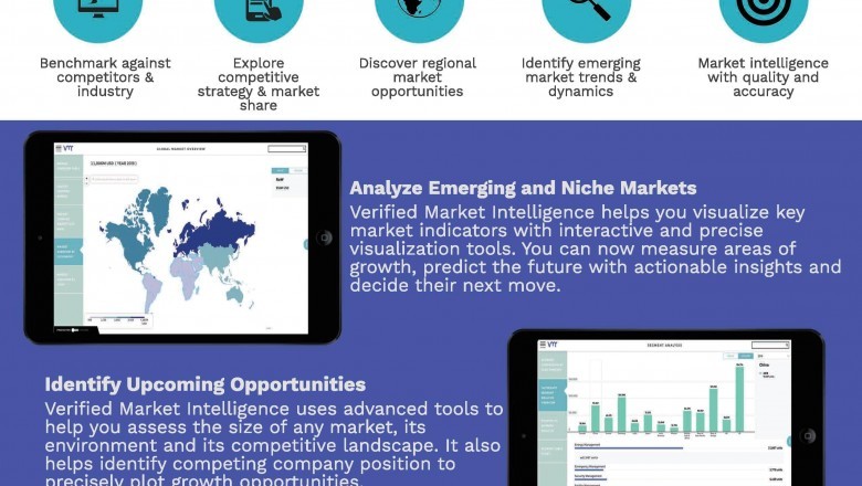 VMI assists yourorganization in planning for the future with precise Region, Country andSegment Forecasts.