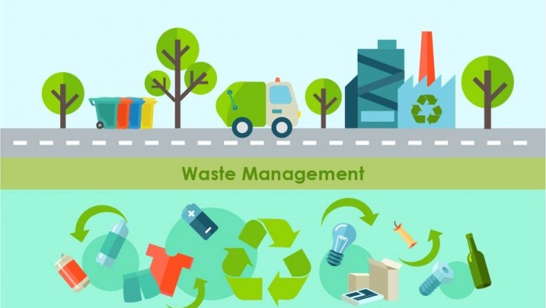 Waste Management Market Global Size, Growth, Trends and Demand 2020 to 2030