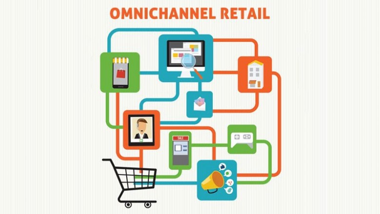 Future of Omnichannel Retail