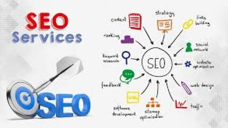 Online Reputation Management services at Brainwork Technologies