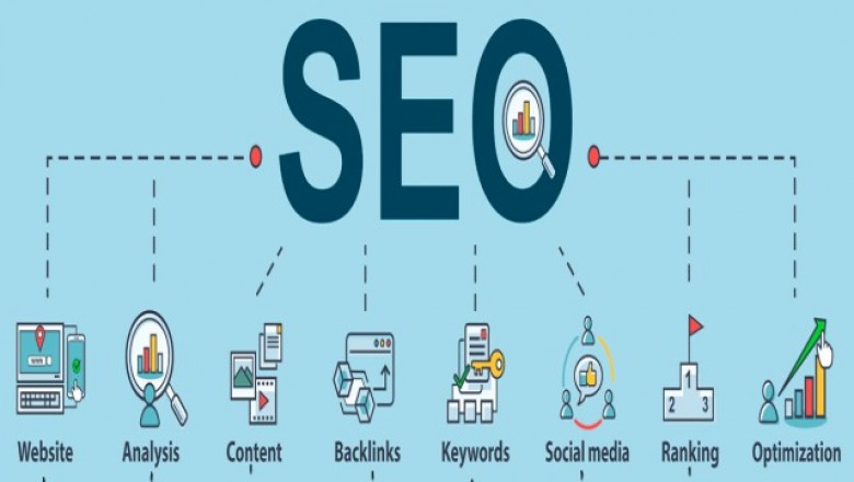 Result Driven SEO Services Tehran at best price
