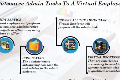 Outsource Admin Tasks To Virtual Employee