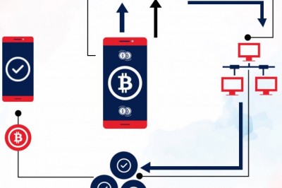 Top CryptoCurrency App Development Company in UAE | X- Byte Enterprise Solutions