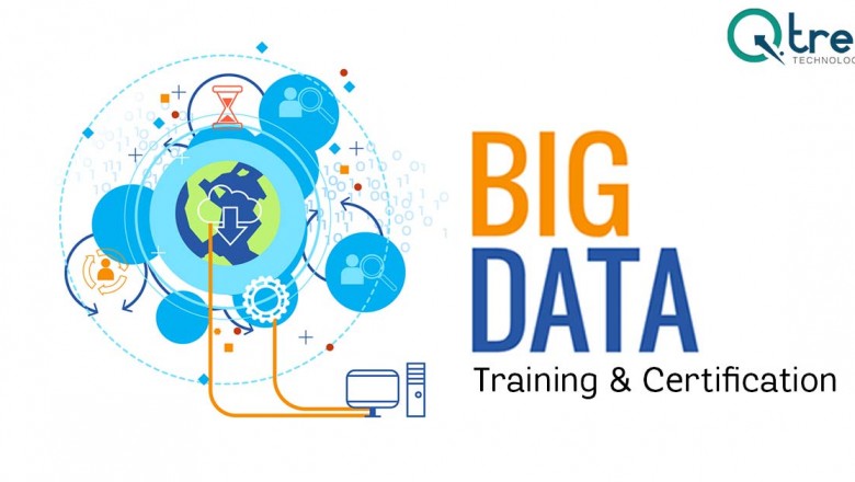 Big Data Course in Coimbatore, Best Hadoop Training in Coimbatore
