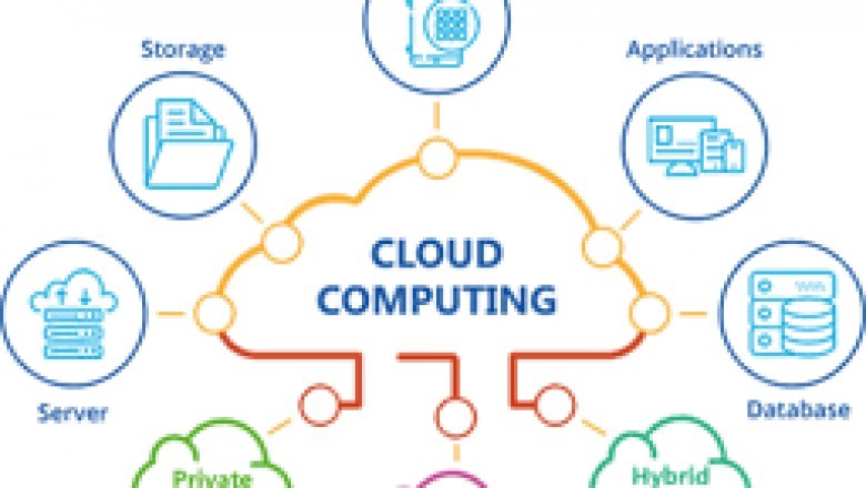 features of cloud computing