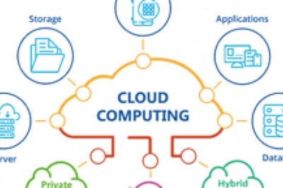 features of cloud computing