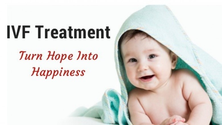 IVF Services Market Demand, Supply and Pricing Strategy 2020 to 2030