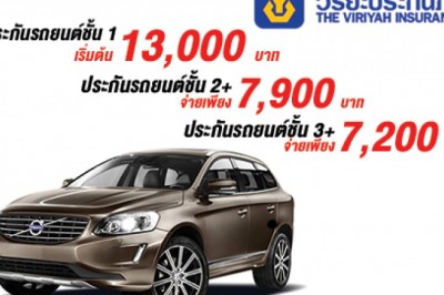 Car Insurance Ideal Rates