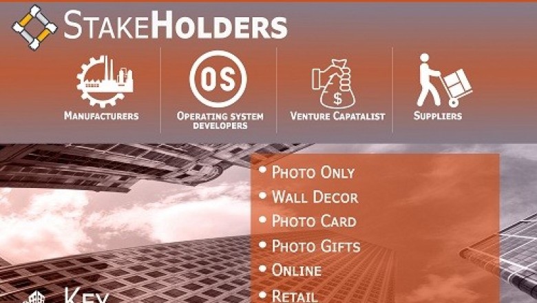 Mexico Photo Printing and Merchandise Market was valued at USD 646.02 Million in 2019 and is projected to reach USD 872.17 Million by 2027