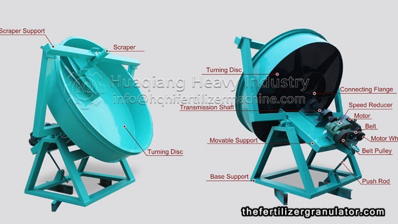 Common faults and solutions of disc organic fertilizer granulator