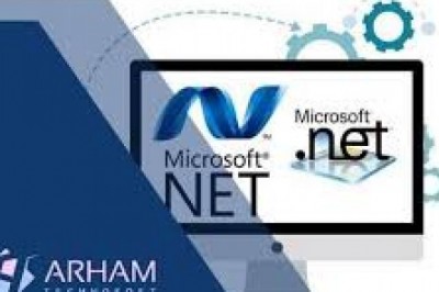Web Development Company USA, UK & India