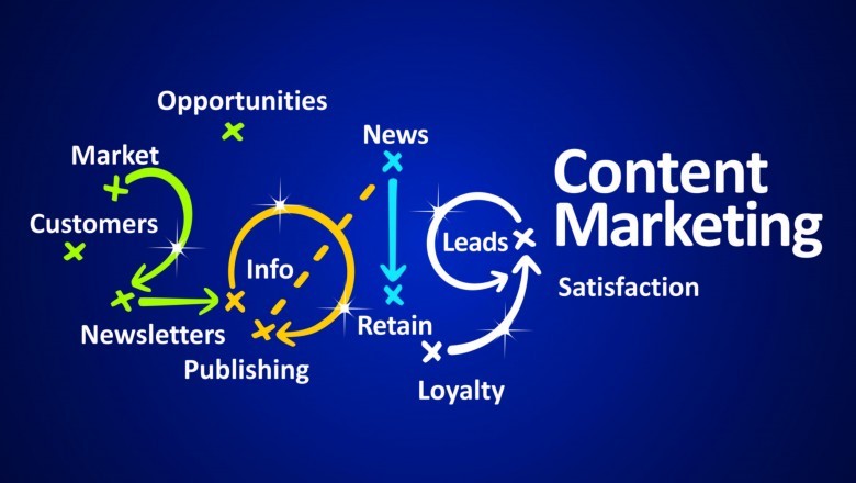 3 Tricks to Opt for the ideal SEO Agency for the Business