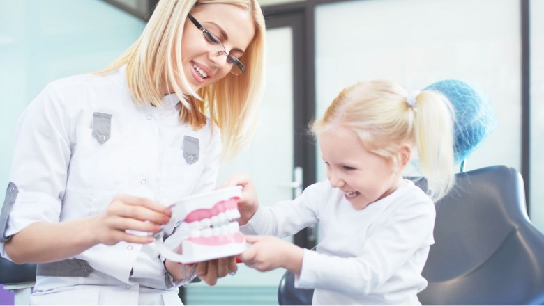 Dental Implants UK