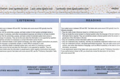 Need real Ielts Certificate without exams in Dubai , Sign up for Verified IELTS Cerfificate in USA.