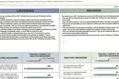 Buy #Ielts Certificate Without Exam in #Australia,#Buy #Ielts Certificate#India,#Buy #Ielts certifcate in #Asia