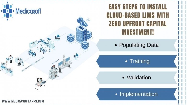 Easy Steps to Install Cloud-based LIMS With Zero Upfront Capital Investment!