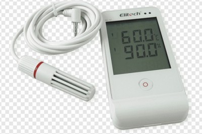 Time temperature indicator & Benefits