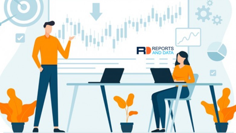 Internet of Nano Things Market Cost Structure, Key Players, Supply Chain Relationship And Forecasts To 2027